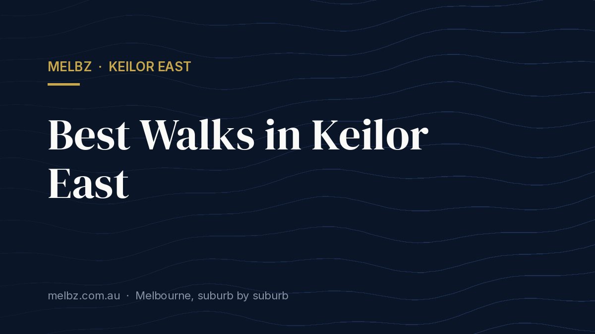 Title card: Best Walks in Keilor East