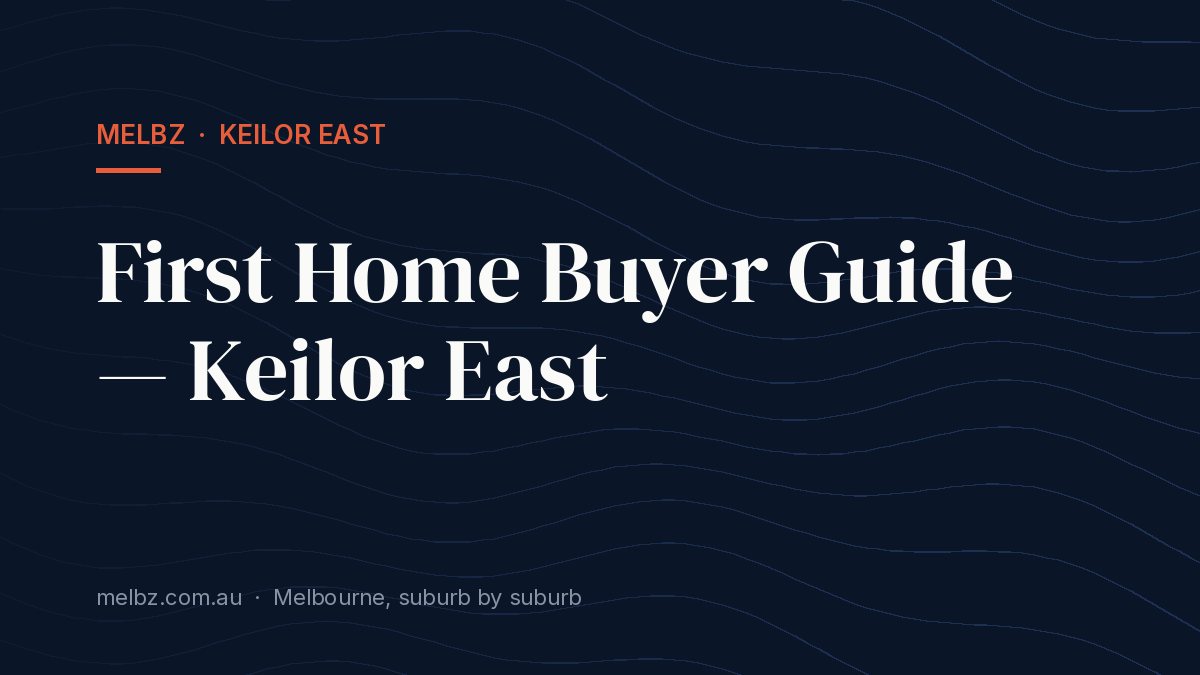 Title card: First Home Buyer Guide — Keilor East