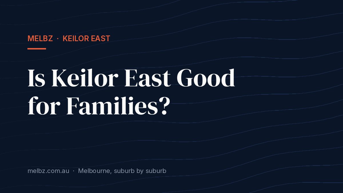 Title card: Is Keilor East Good for Families?