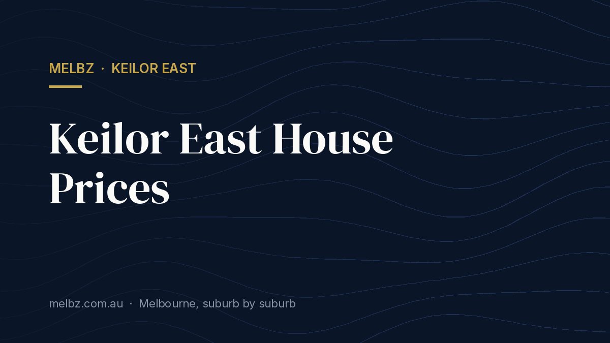 Title card: Keilor East House Prices