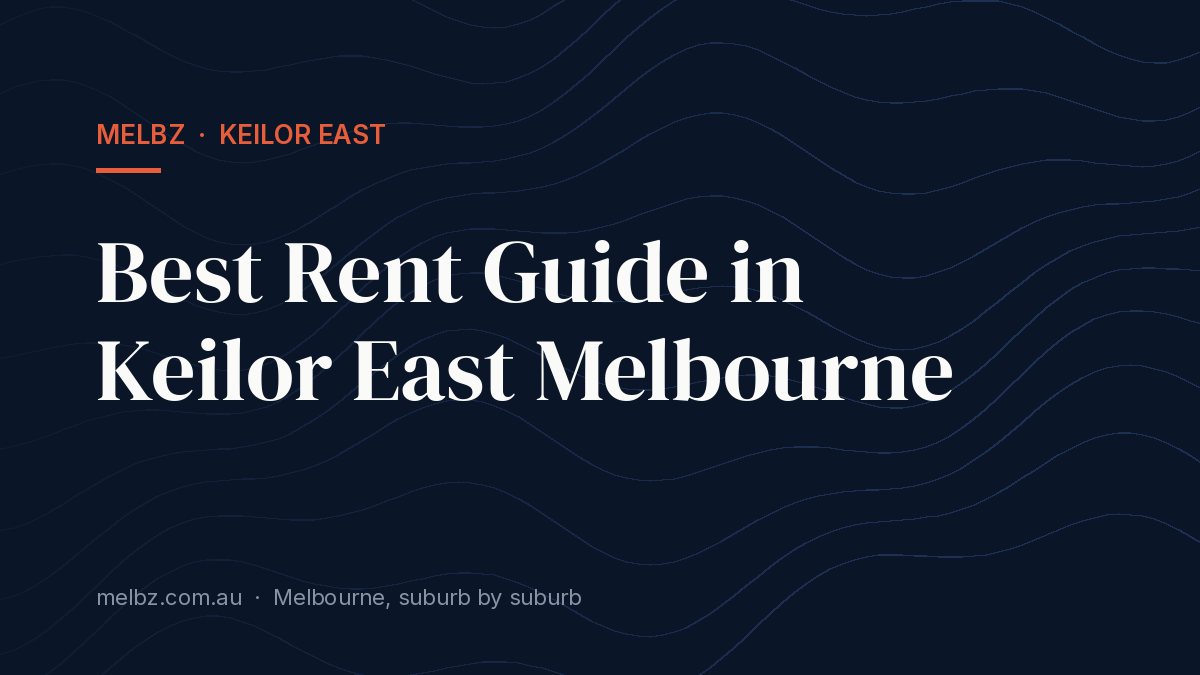 Title card: Best Rent Guide in Keilor East Melbourne
