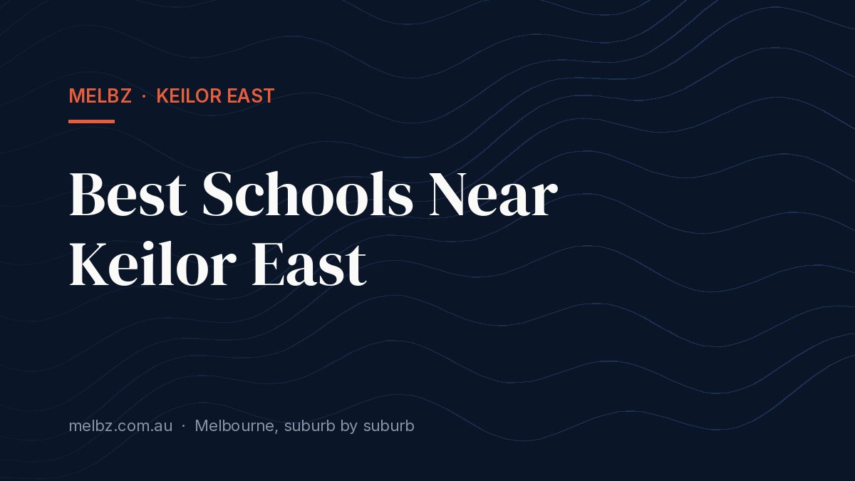 Title card: Best Schools Near Keilor East