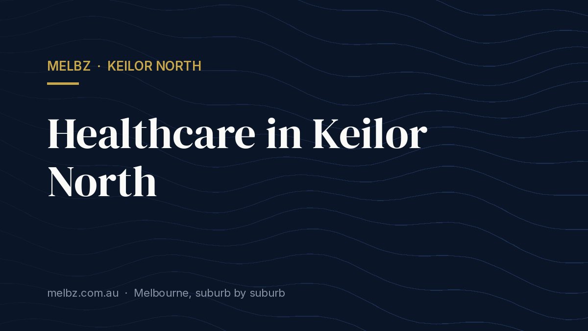 Title card: Healthcare in Keilor North