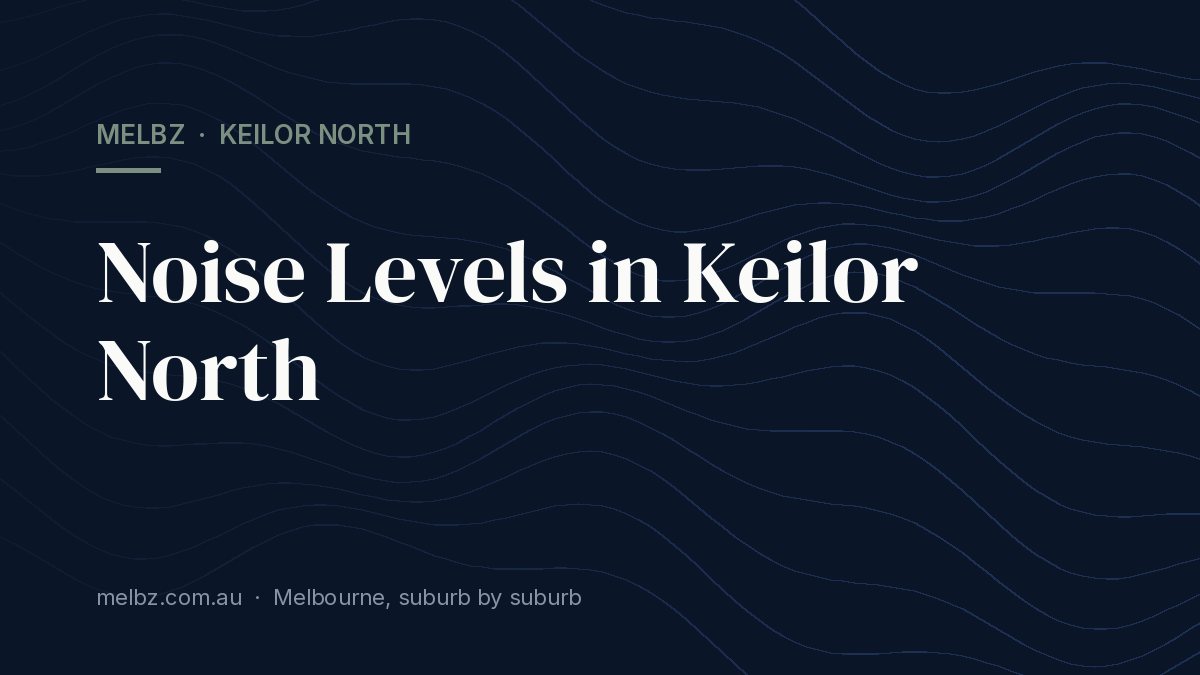 Title card: Noise Levels in Keilor North