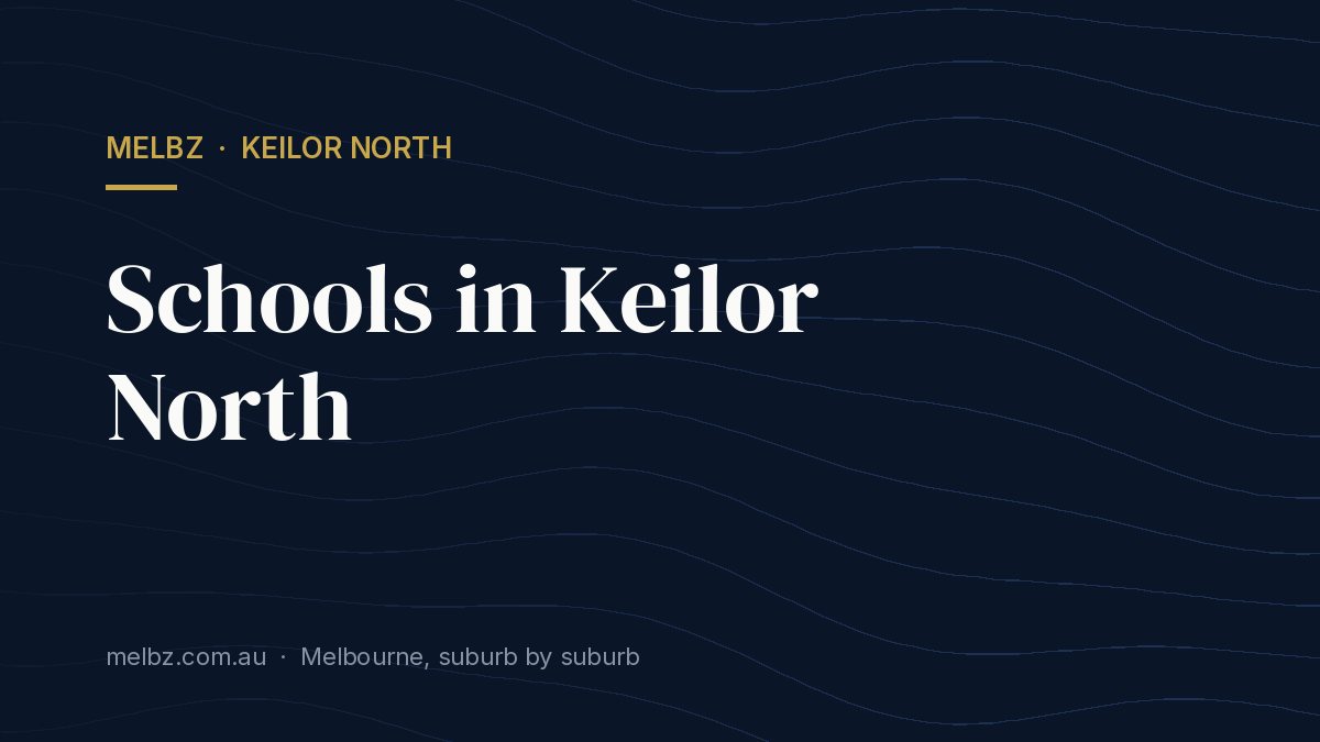 Title card: Schools in Keilor North
