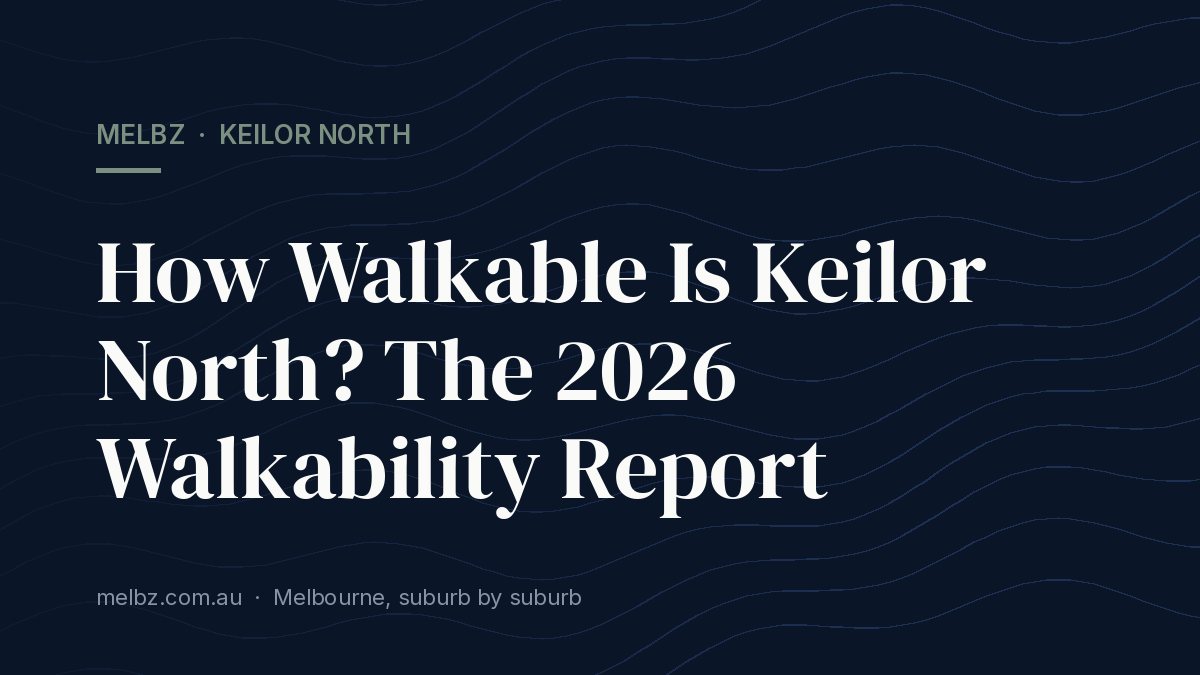 Title card: How Walkable Is Keilor North? The 2026 Walkability Report