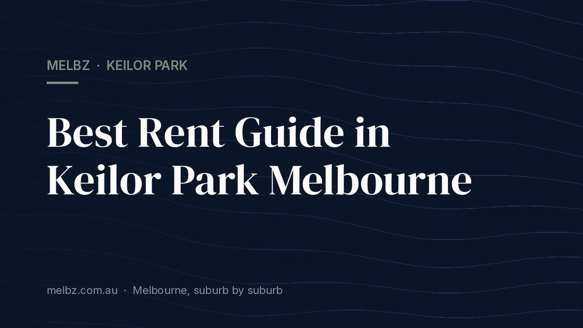 Title card: Best Rent Guide in Keilor Park Melbourne