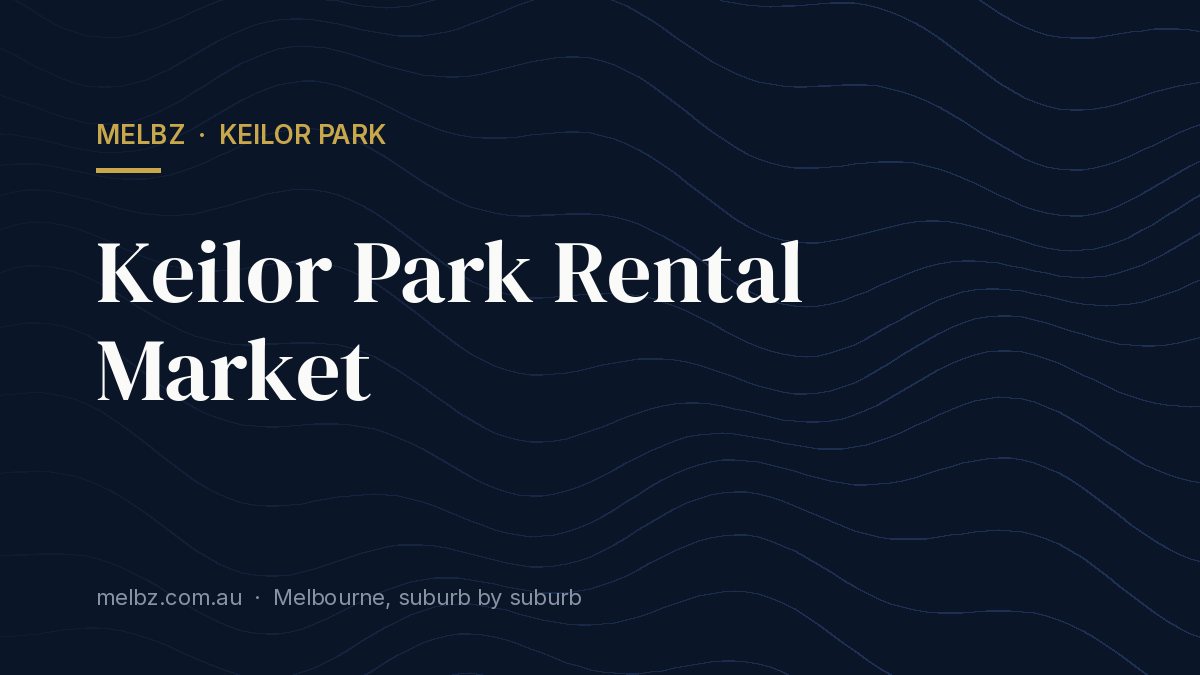 Title card: Keilor Park Rental Market