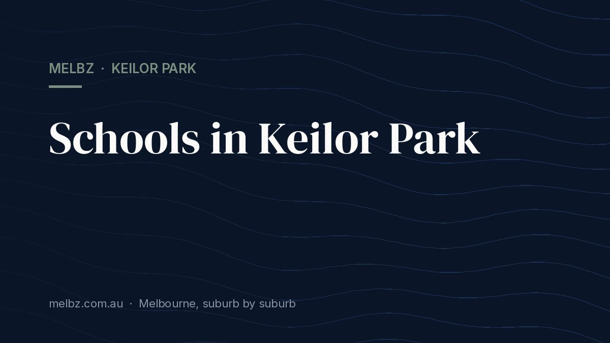 Title card: Schools in Keilor Park