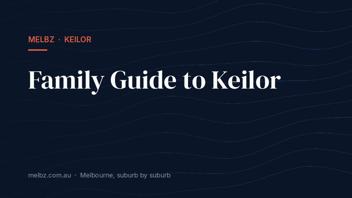 Title card: Family Guide to Keilor