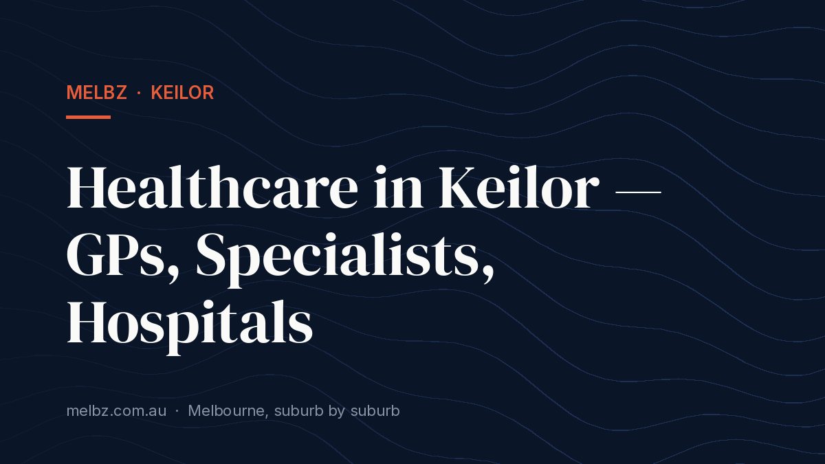 Title card: Healthcare in Keilor — GPs, Specialists, Hospitals
