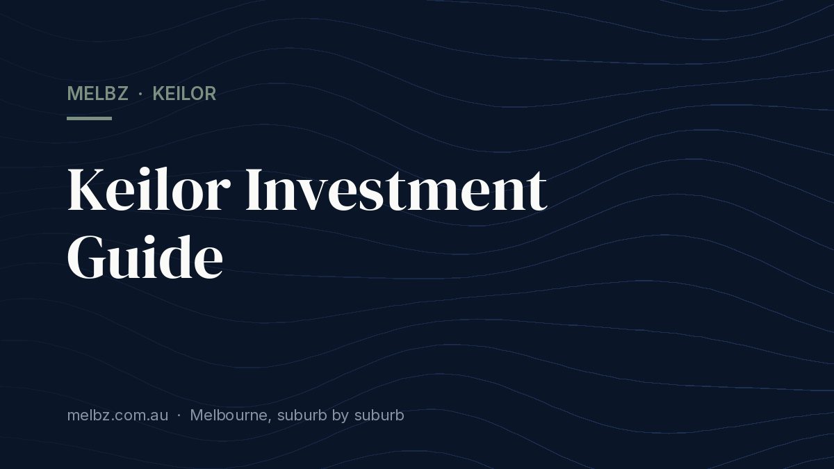 Title card: Keilor Investment Guide