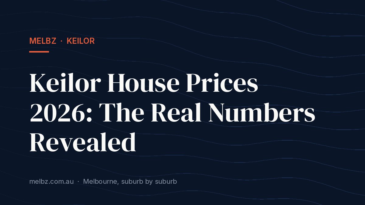 Title card: Keilor House Prices 2026: The Real Numbers Revealed