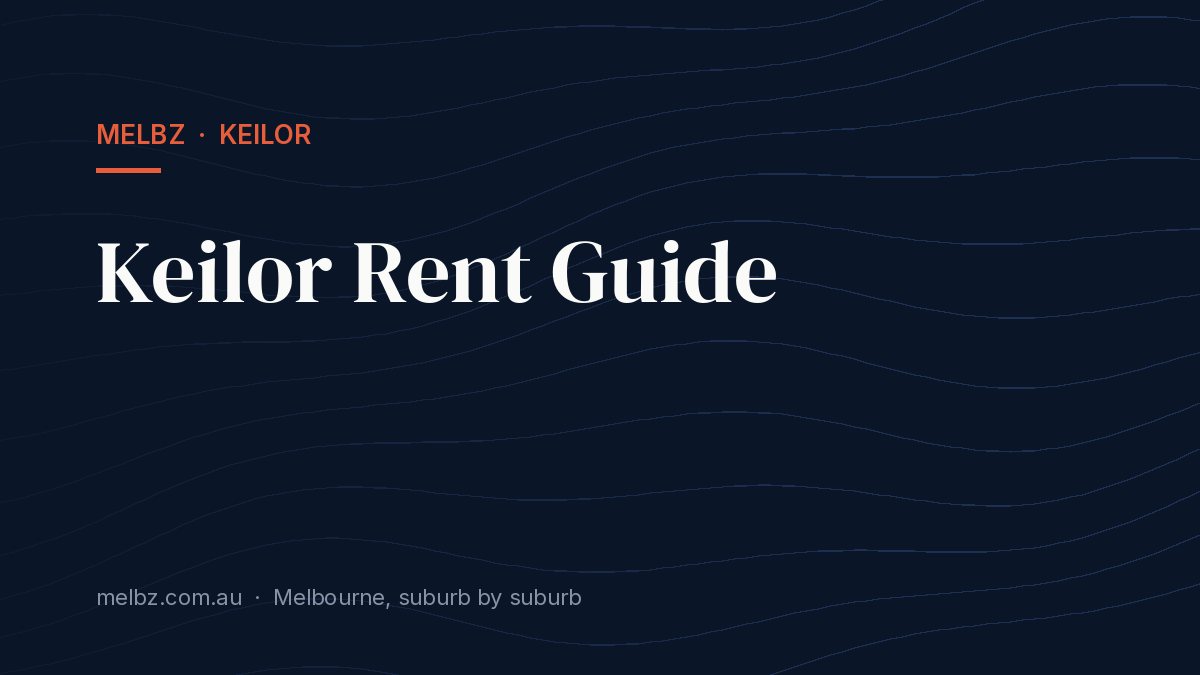 Title card: Keilor Rent Guide