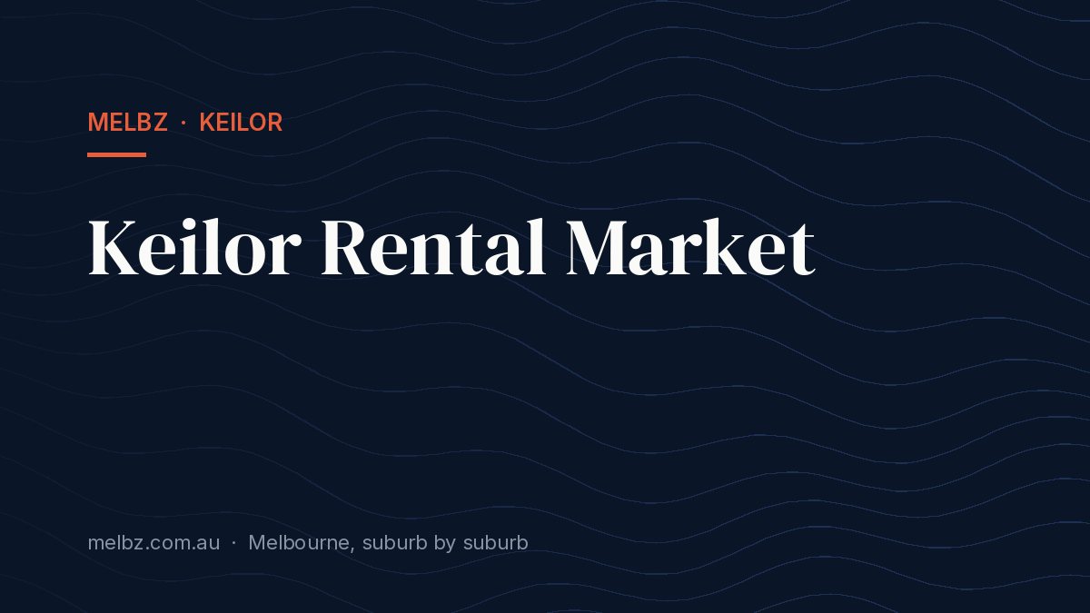 Title card: Keilor Rental Market