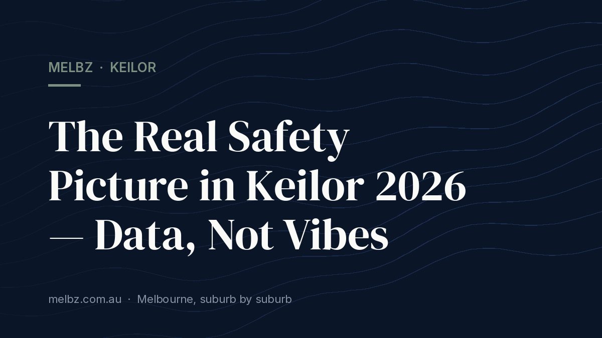 Title card: The Real Safety Picture in Keilor 2026 — Data, Not Vibes