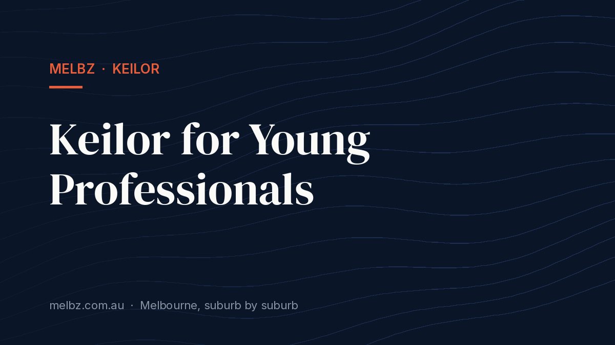 Title card: Keilor for Young Professionals