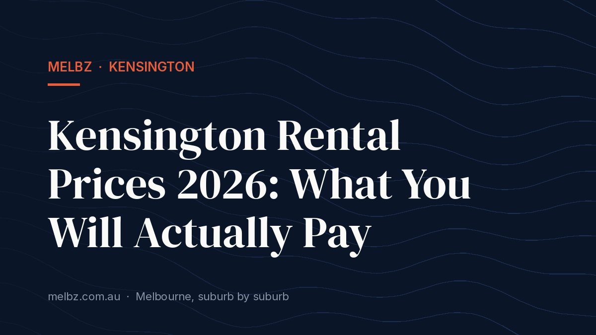 Title card: Kensington Rental Prices 2026: What You Will Actually Pay