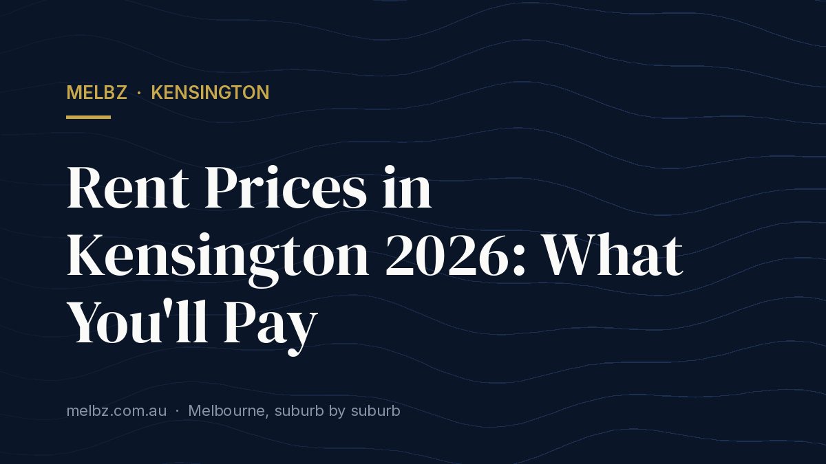 Title card: Rent Prices in Kensington 2026: What You'll Pay