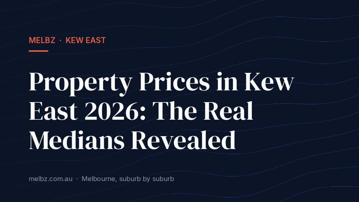 Title card: Property Prices in Kew East 2026: The Real Medians Revealed