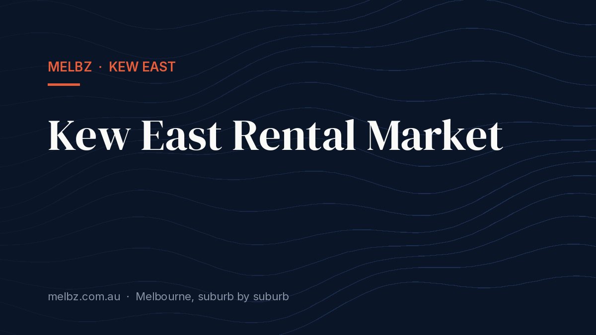 Title card: Kew East Rental Market
