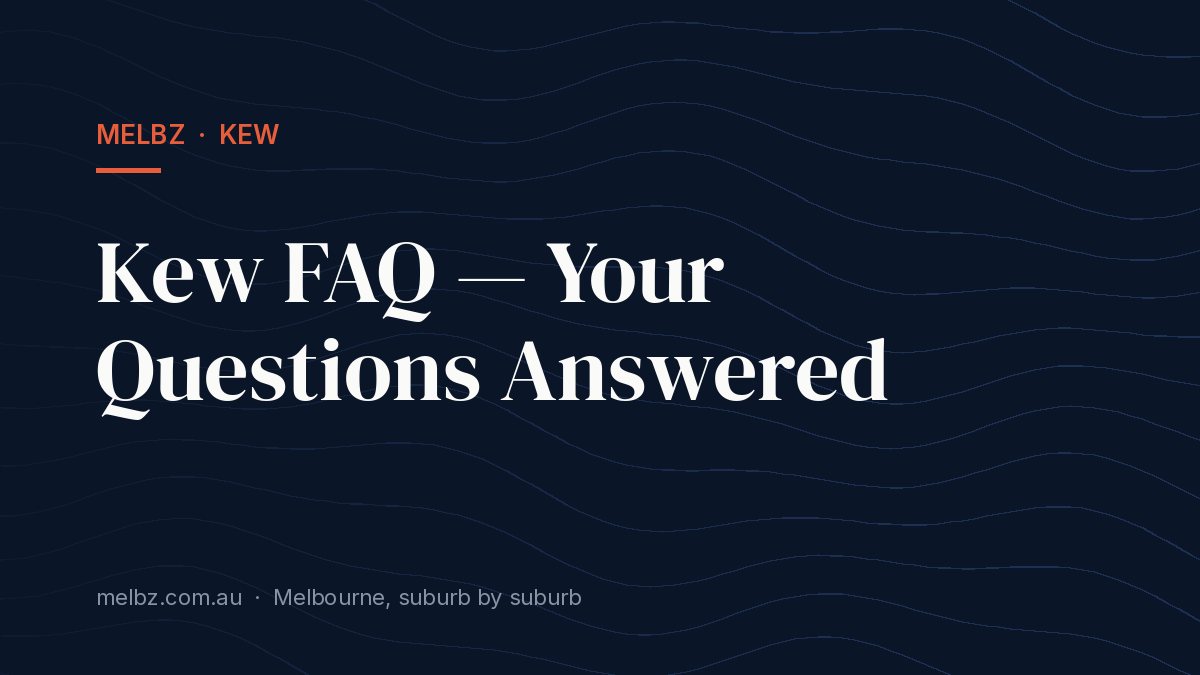 Title card: Kew FAQ — Your Questions Answered