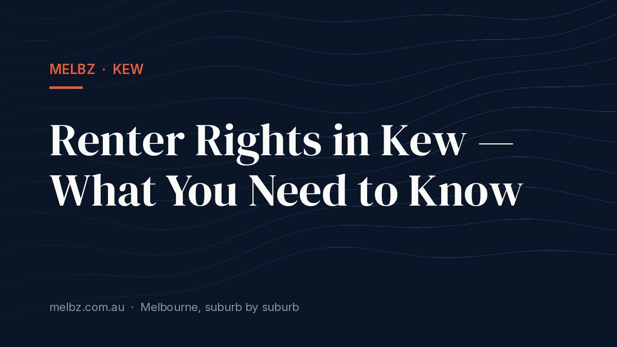 Title card: Renter Rights in Kew — What You Need to Know
