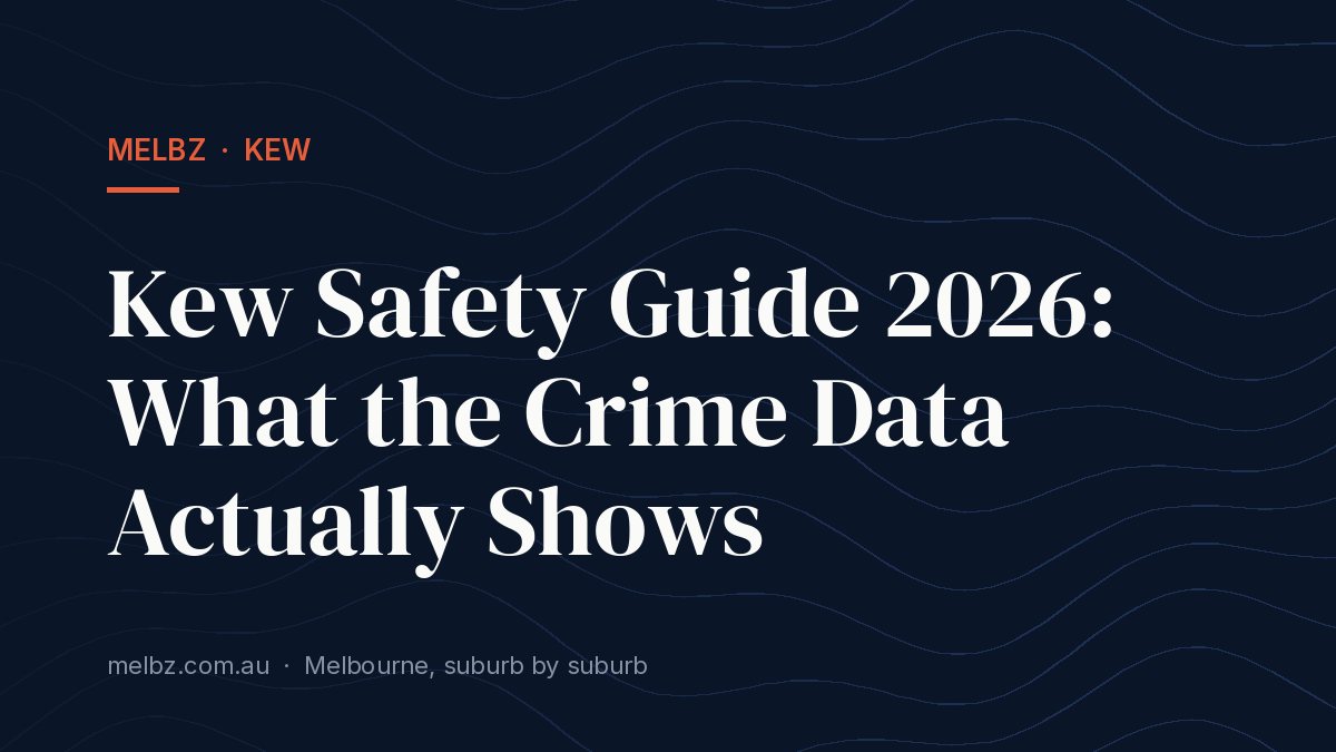 Title card: Kew Safety Guide 2026: What the Crime Data Actually Shows