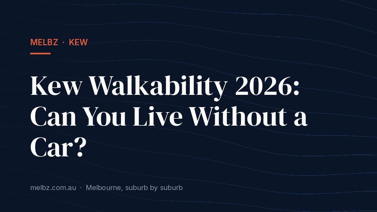 Title card: Kew Walkability 2026: Can You Live Without a Car?
