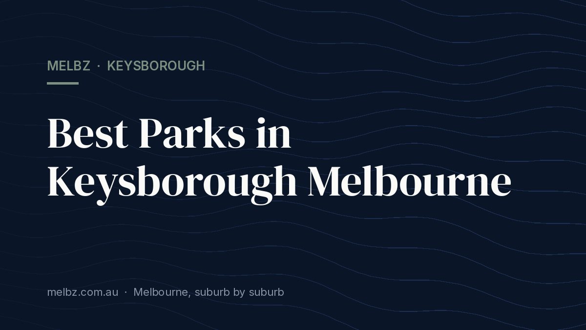 Title card: Best Parks in Keysborough Melbourne