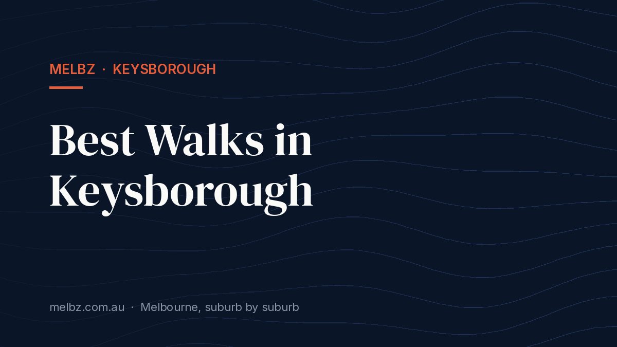 Title card: Best Walks in Keysborough