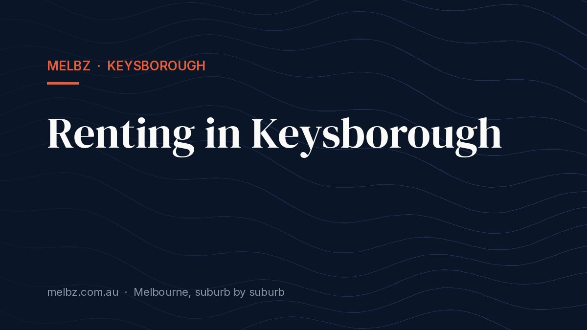 Title card: Renting in Keysborough
