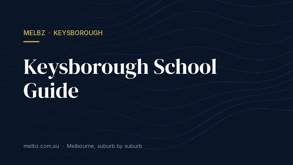 Title card: Keysborough School Guide