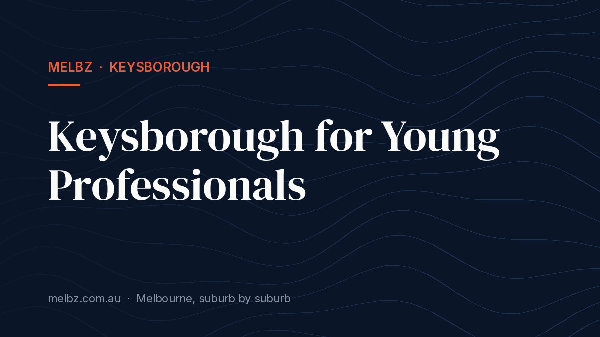 Title card: Keysborough for Young Professionals