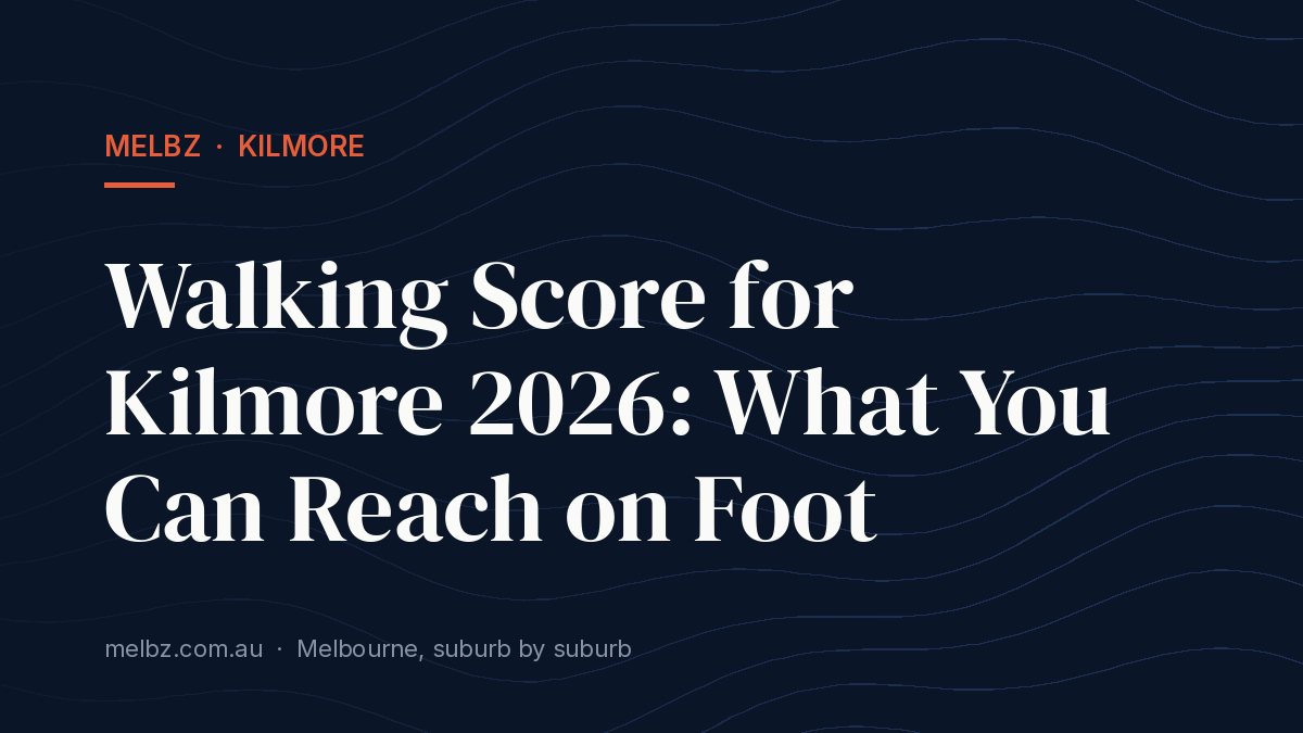 Title card: Walking Score for Kilmore 2026: What You Can Reach on Foot