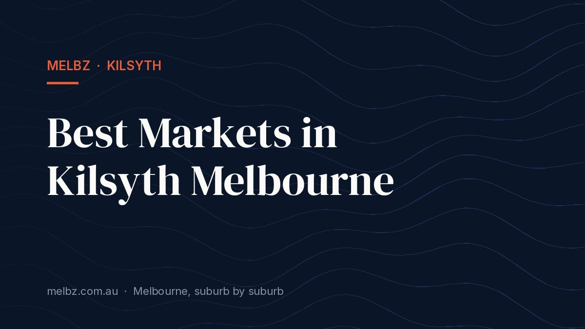 Title card: Best Markets in Kilsyth Melbourne