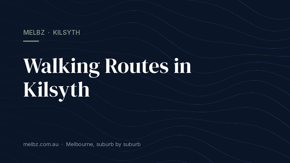Title card: Walking Routes in Kilsyth