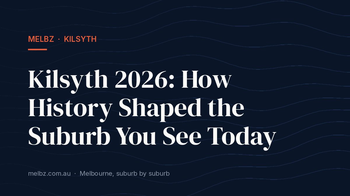 Title card: Kilsyth 2026: How History Shaped the Suburb You See Today