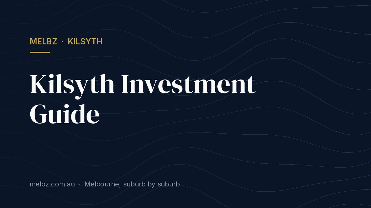 Title card: Kilsyth Investment Guide