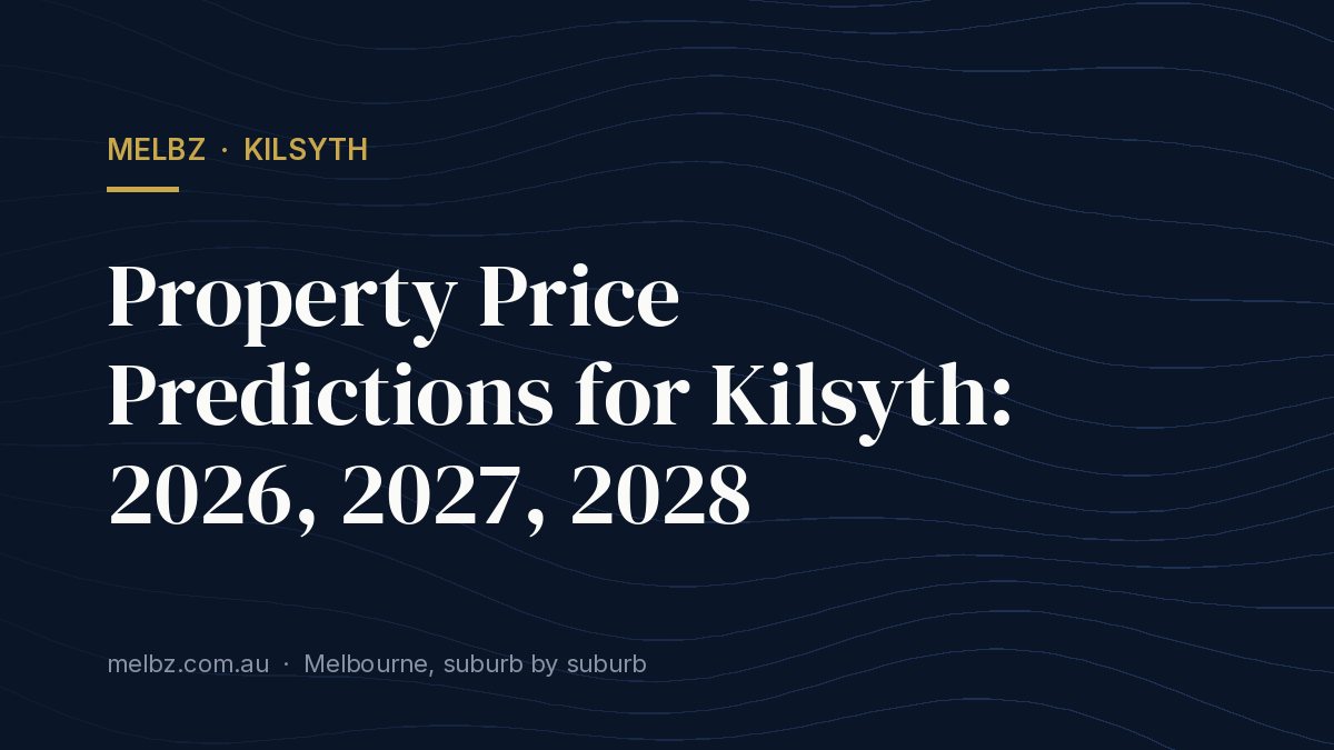 Title card: Property Price Predictions for Kilsyth: 2026, 2027, 2028