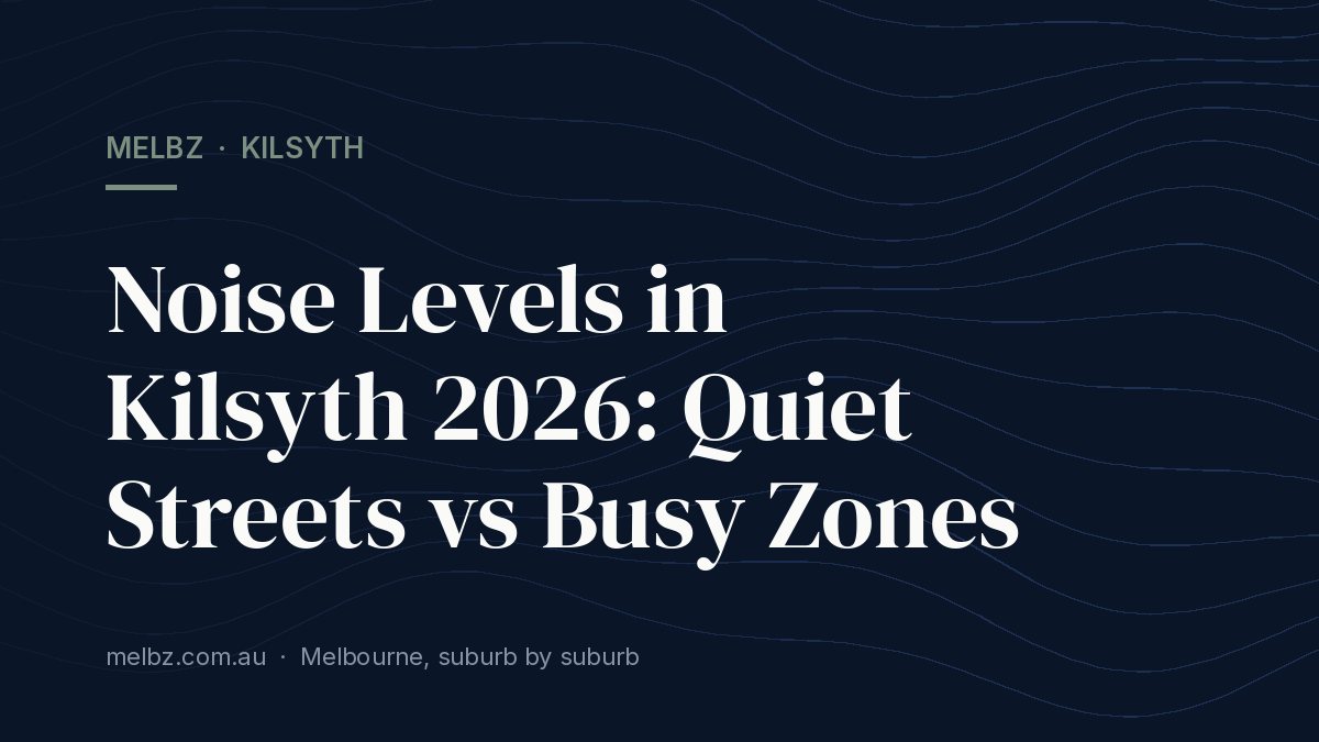 Title card: Noise Levels in Kilsyth 2026: Quiet Streets vs Busy Zones