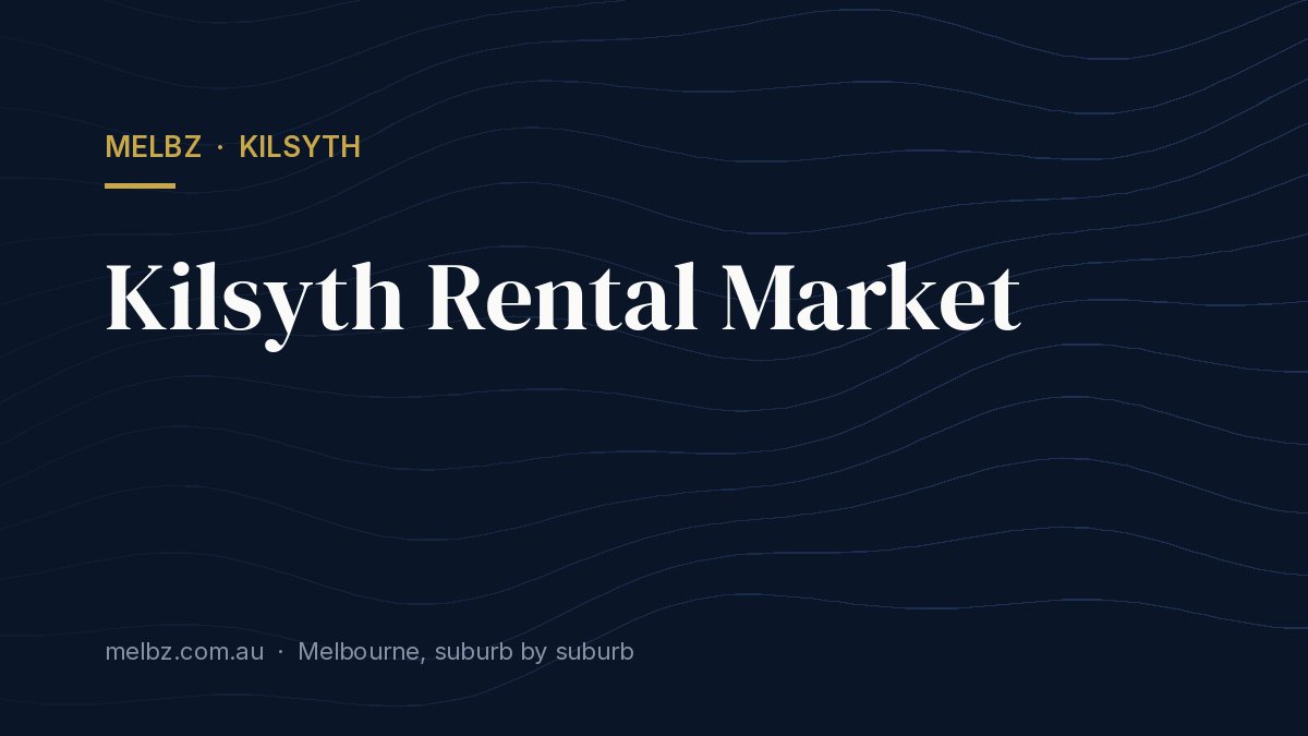Title card: Kilsyth Rental Market
