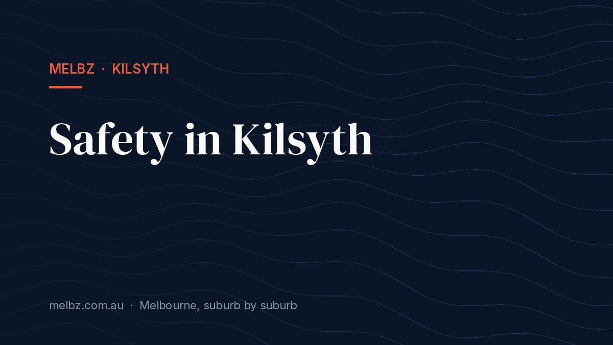 Title card: Safety in Kilsyth