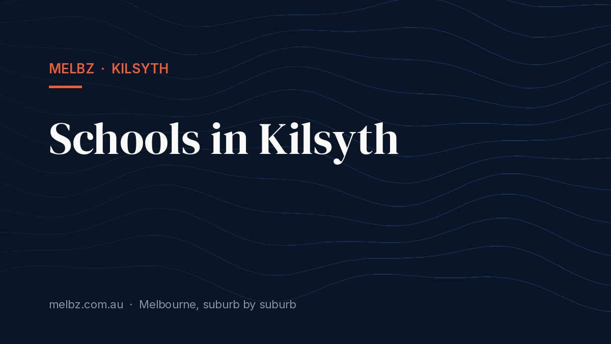 Title card: Schools in Kilsyth