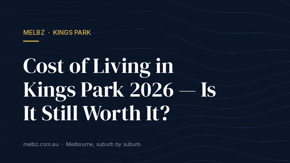 Title card: Cost of Living in Kings Park 2026 — Is It Still Worth It?