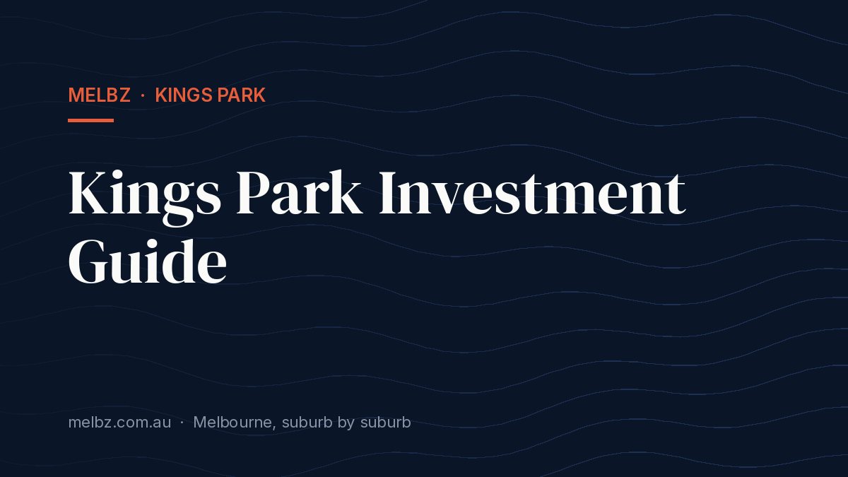 Title card: Kings Park Investment Guide
