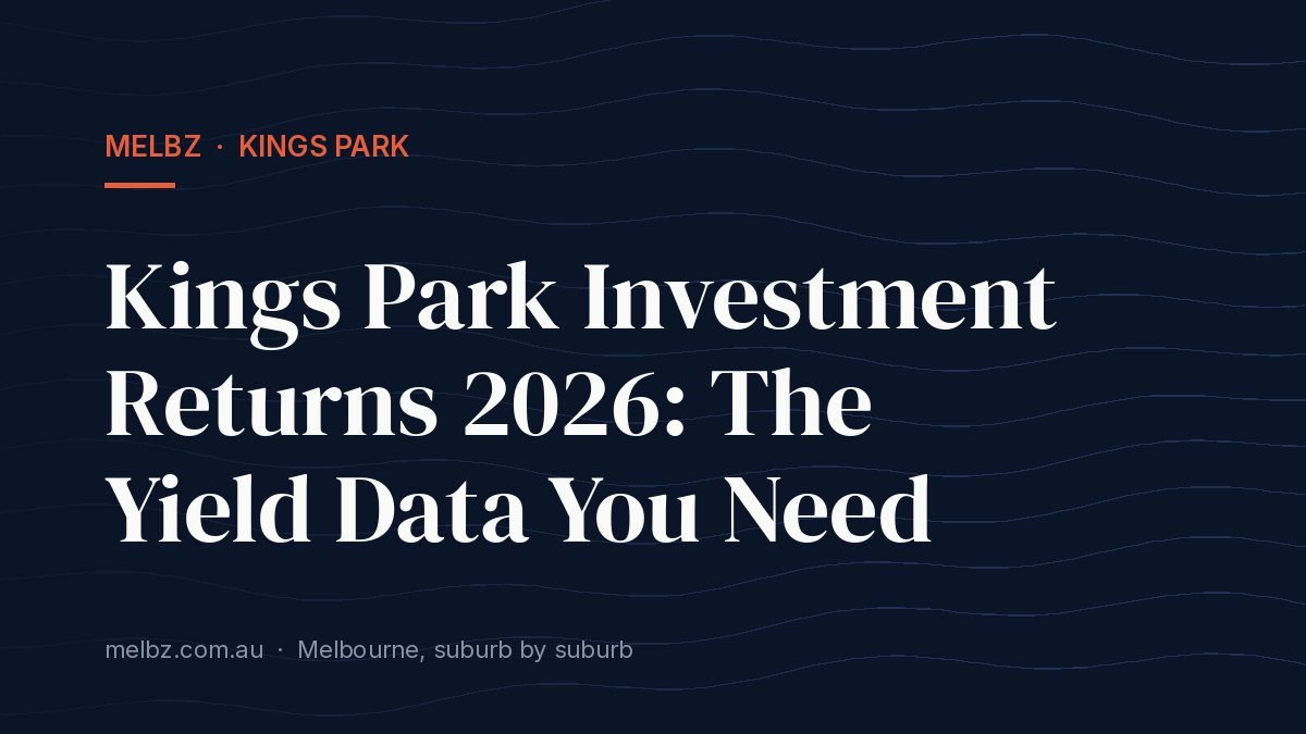 Title card: Kings Park Investment Returns 2026: The Yield Data You Need