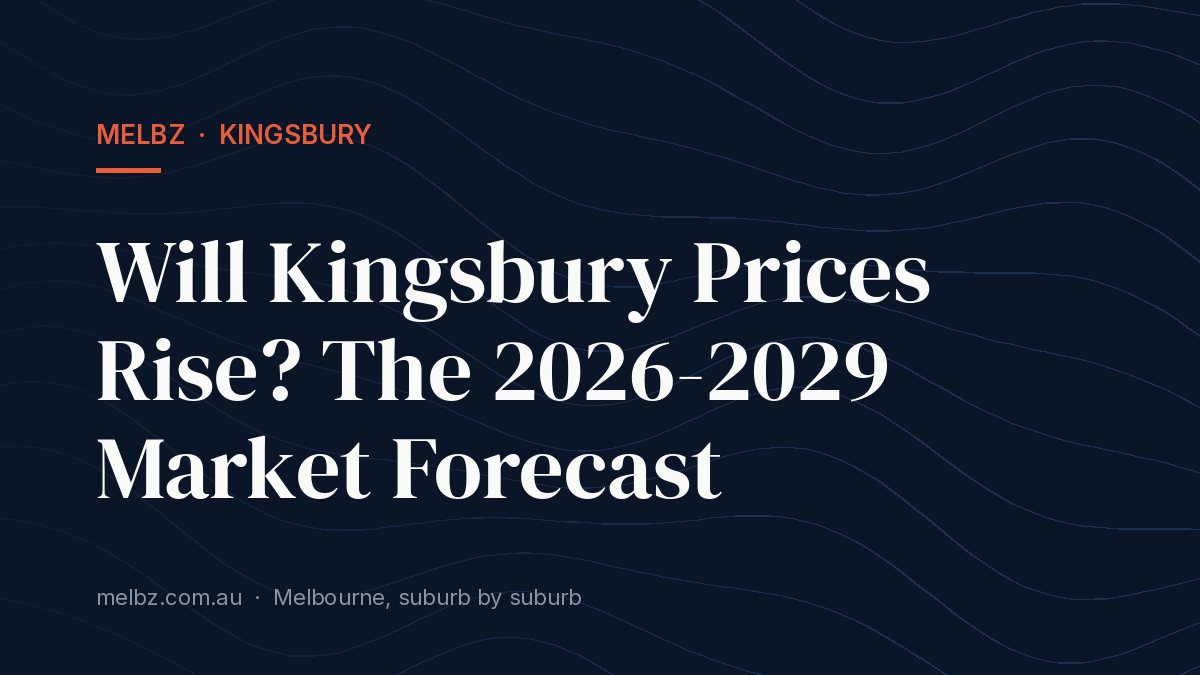 Title card: Will Kingsbury Prices Rise? The 2026-2029 Market Forecast