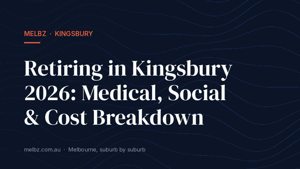 Title card: Retiring in Kingsbury 2026: Medical, Social & Cost Breakdown