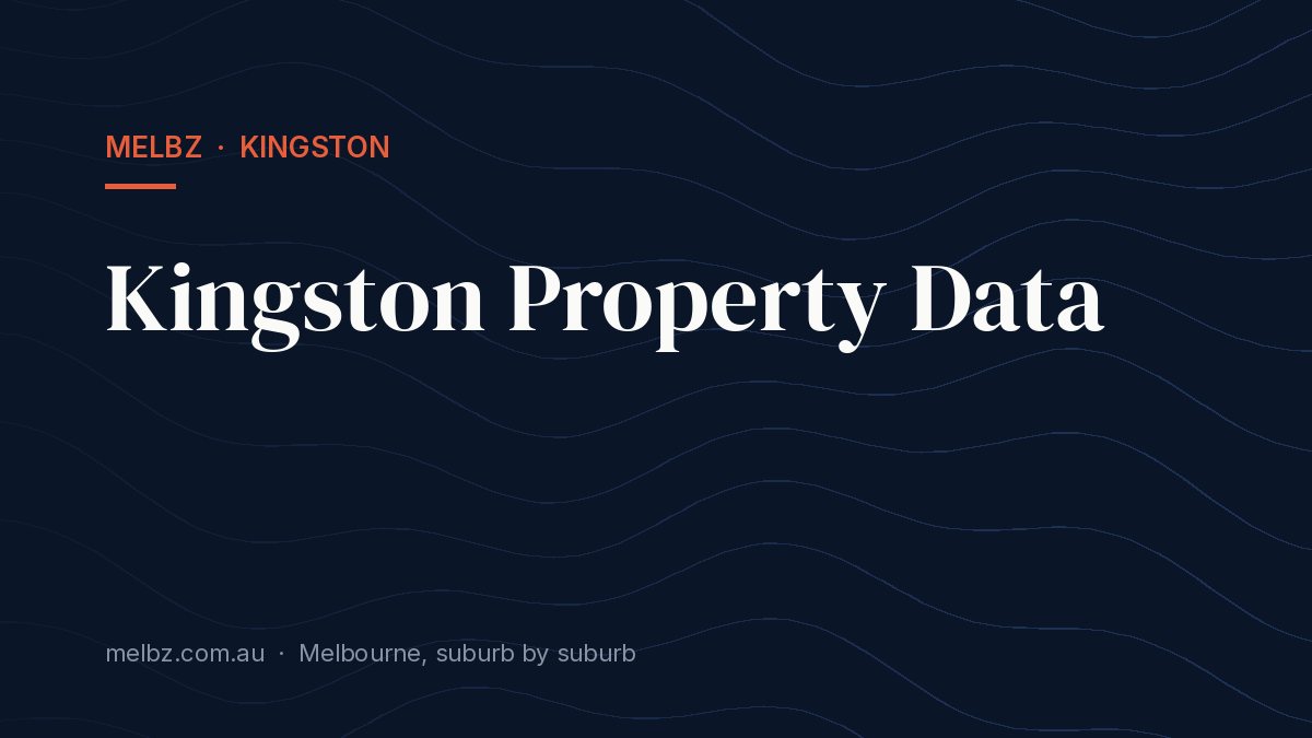 Title card: Kingston Property Data